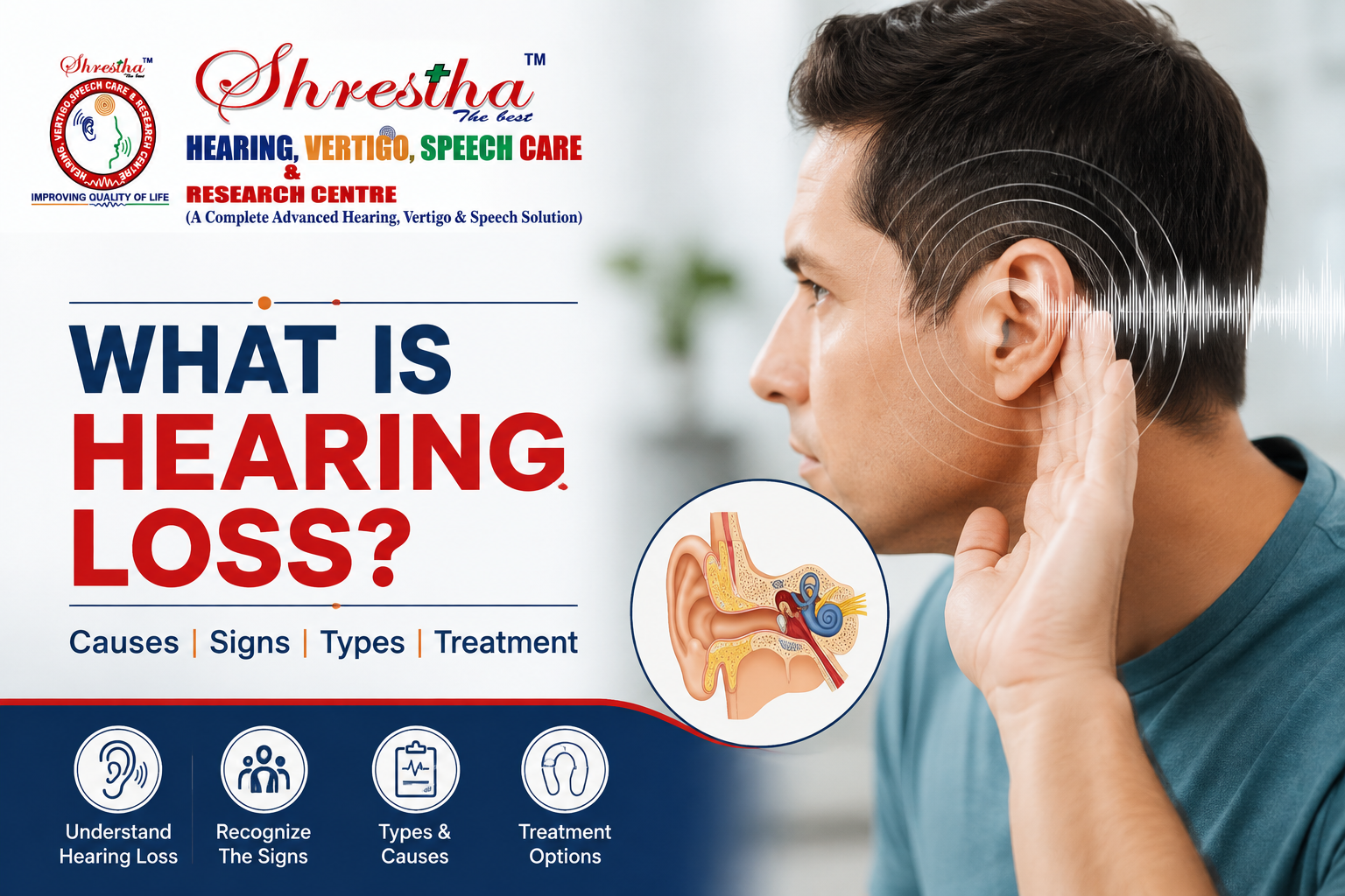 What Is Hearing Loss